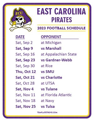 eac roster 2023|East Carolina Pirates 2023 Team Roster .